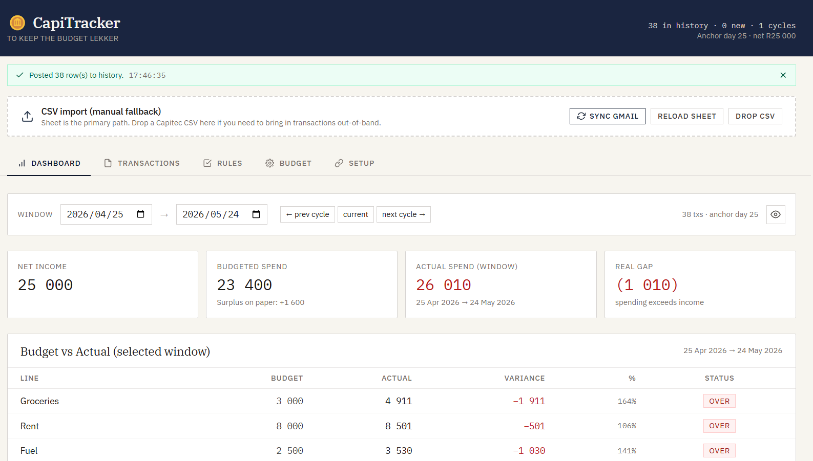 CapiTracker dashboard